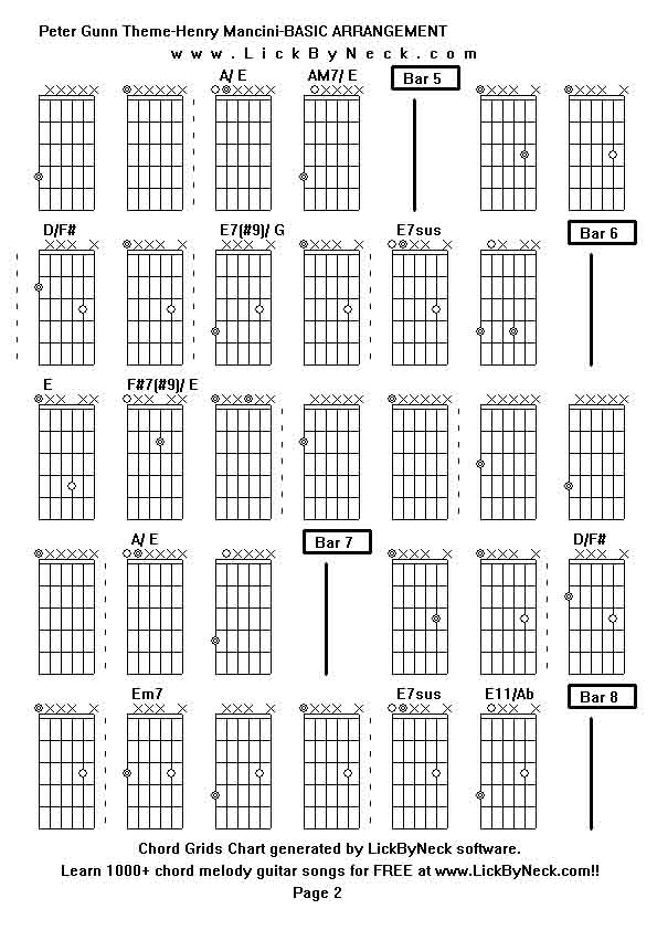 Chord Grids Chart of chord melody fingerstyle guitar song-Peter Gunn Theme-Henry Mancini-BASIC ARRANGEMENT,generated by LickByNeck software.
